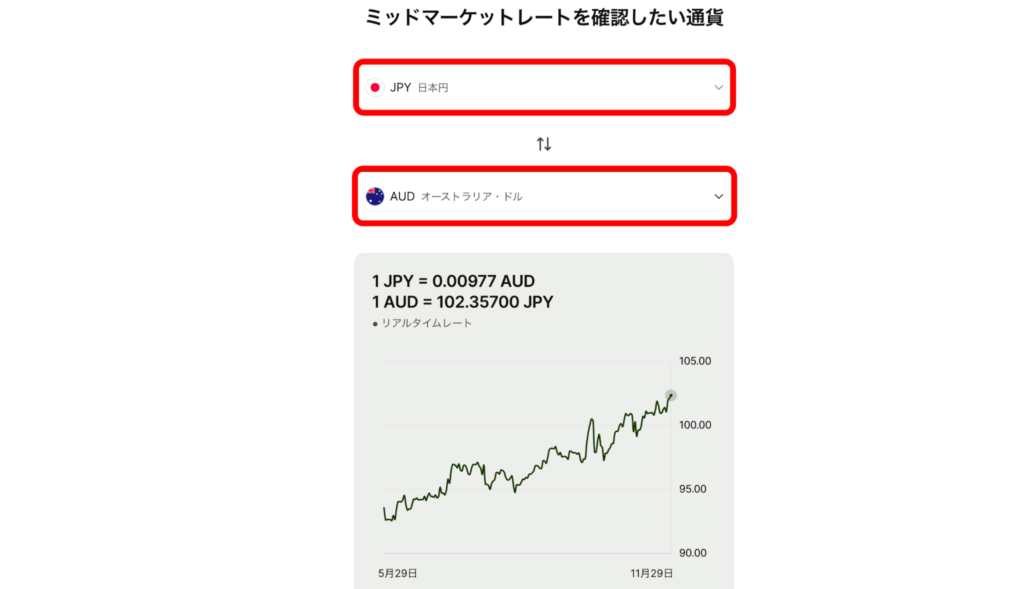 Wiseで通貨ペアを選ぶときの画像