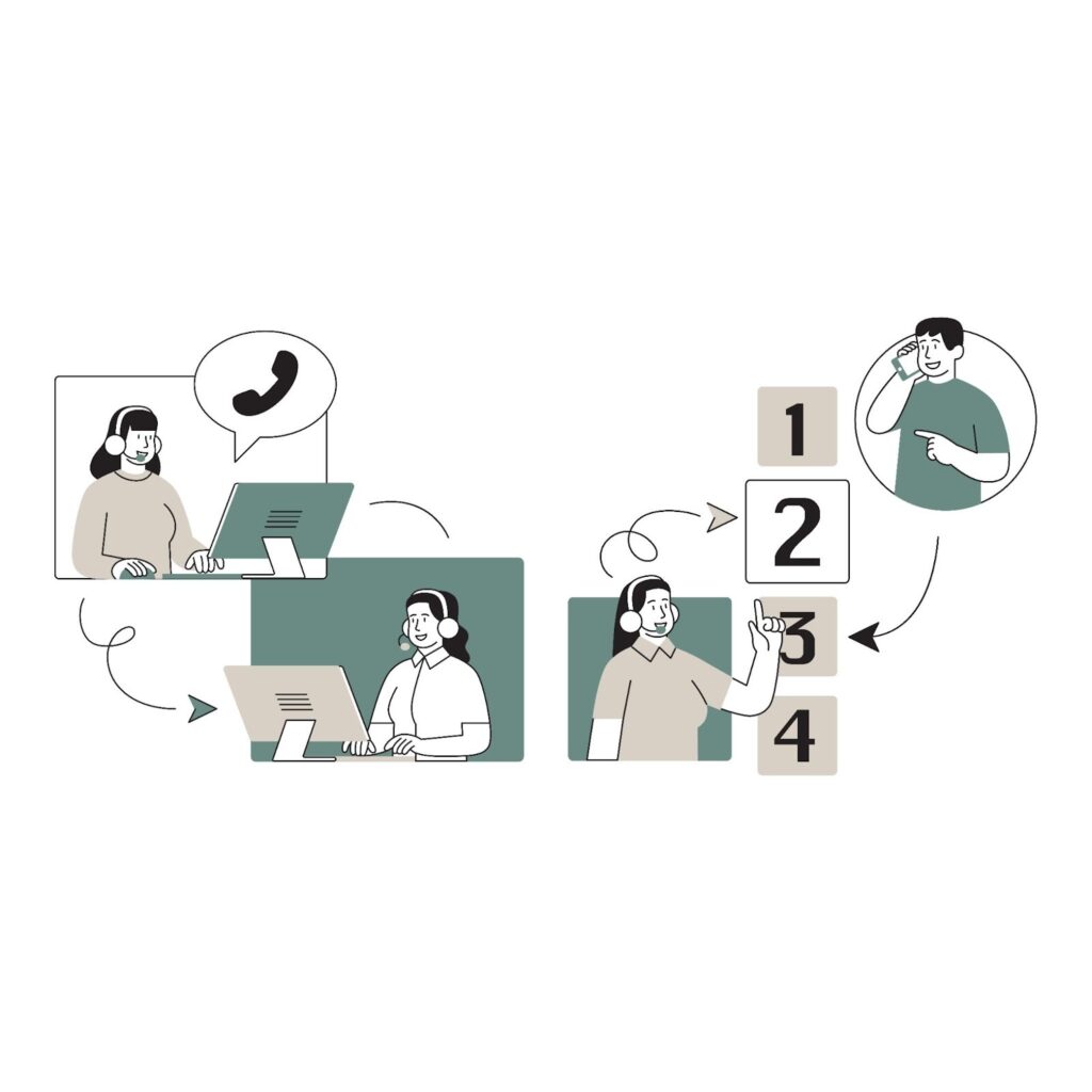 サプライスとHISのサポート体制の違い